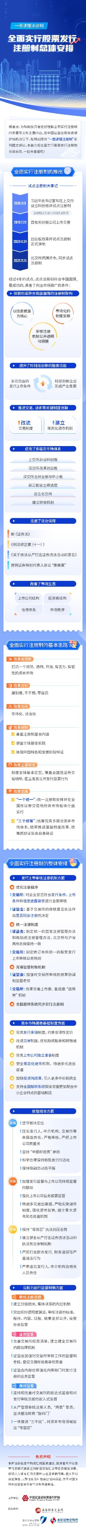 OG东方厅
