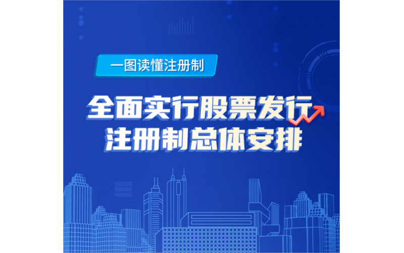 【转载】注册造一图读懂注册造丨全面尝试股票刊行注册造鼎新总体铺排